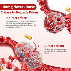 Red Yeast Rice with Nattokinase & CoQ10