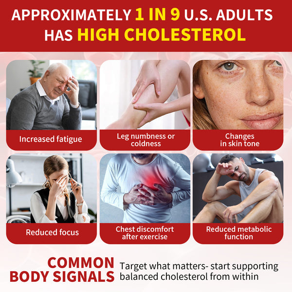 Red Yeast Rice with Nattokinase & CoQ10